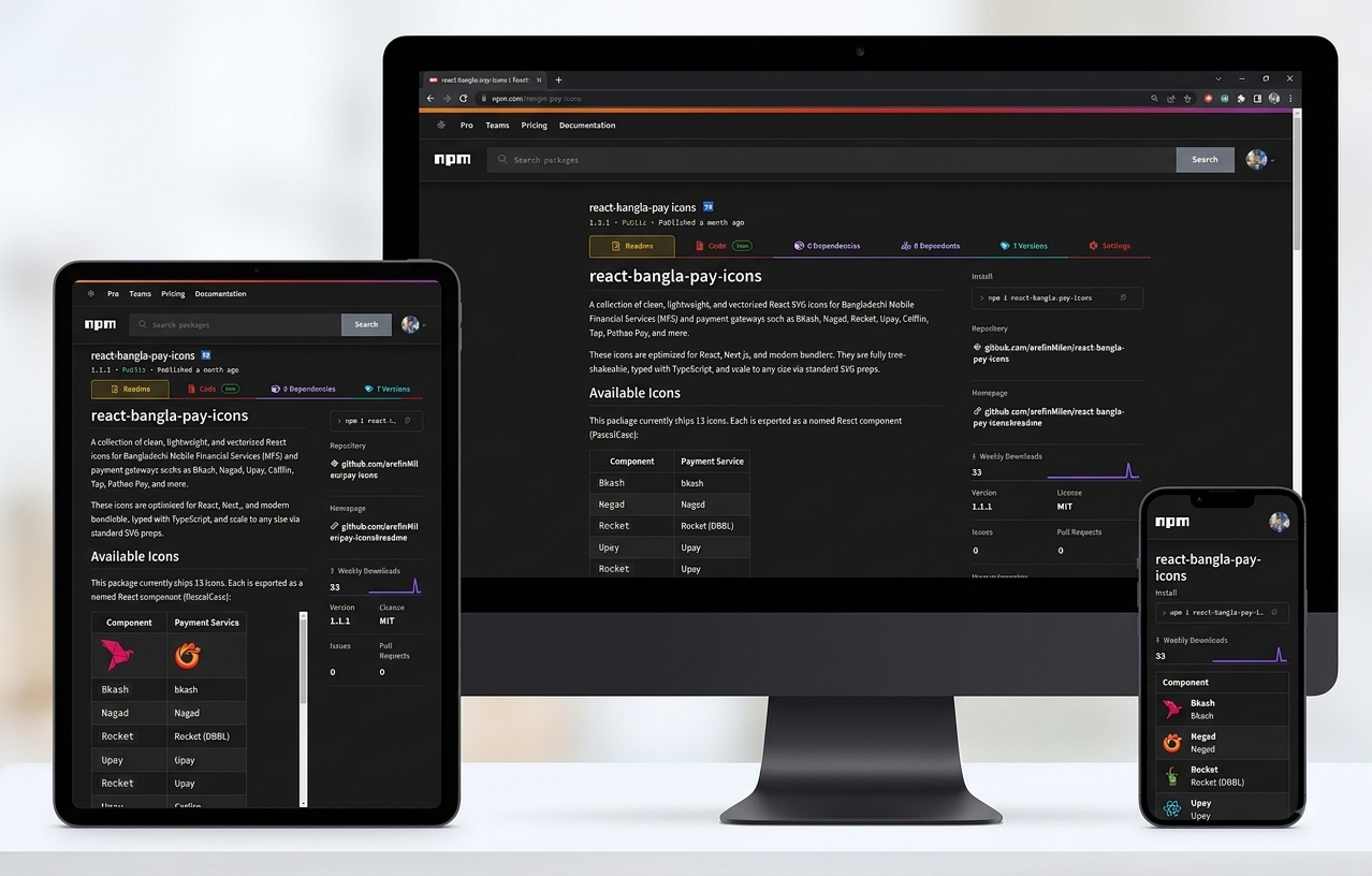 Node.js Developer Tools NPM Package